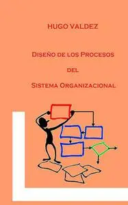 «Diseño de los procesos del sistema organizacional» by Hugo Valdez