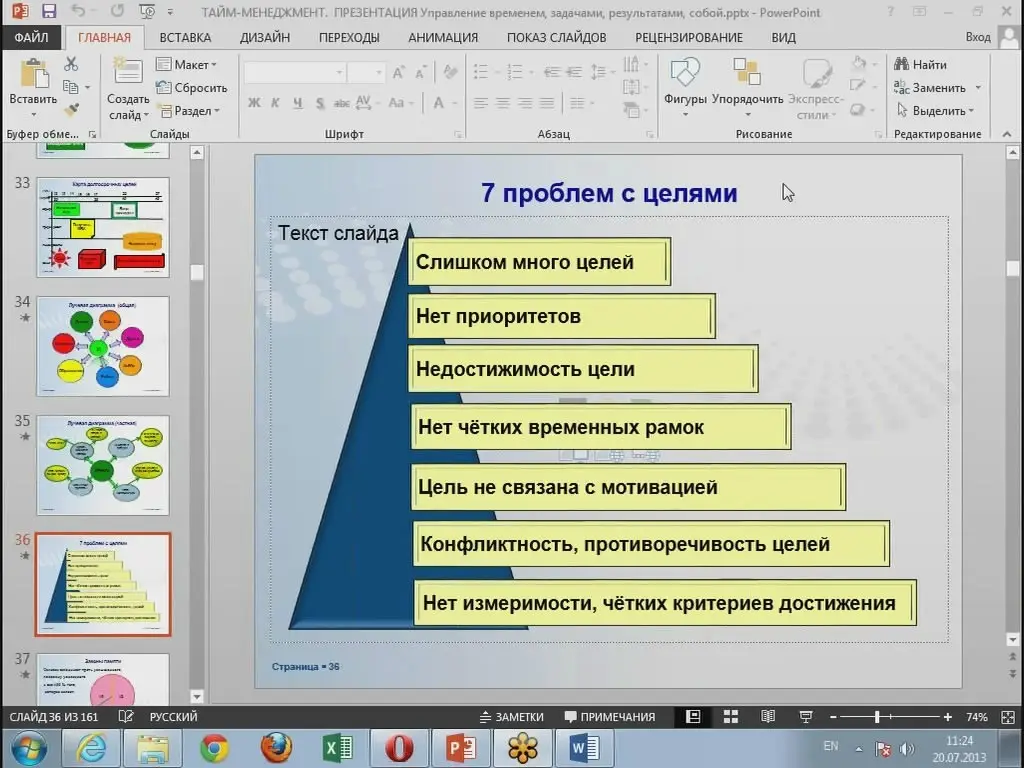 Тайм менеджмент схема задач