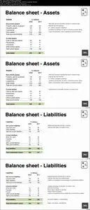 How To Use Financial Statements And Ratios For Stock Trading