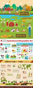 Vectors - Agricultural Infographics Set