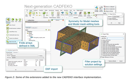 Altair FEKO 2022.3.0 with PDF Documentations