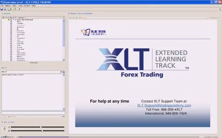 Forex - Extended Learning Track - Trading and Analysis Sessions - Set 2