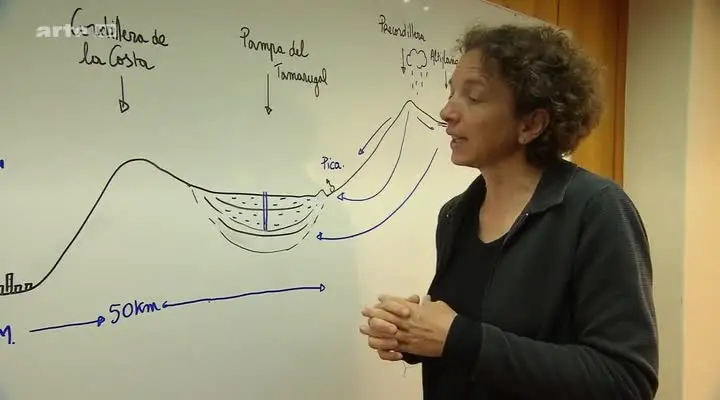 (Arte) Désert d'Atacama, la vie sans eau (2013)