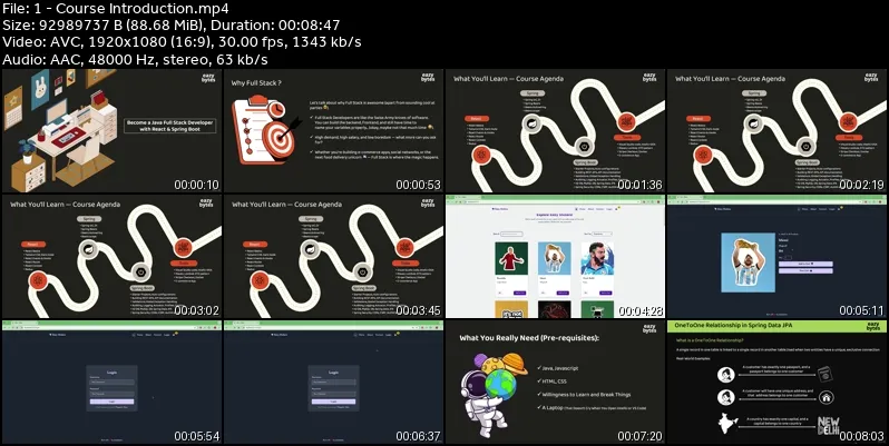 Become a Java Full Stack Developer with React & Spring Boot