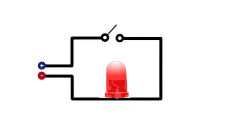 Foundations of Electricity