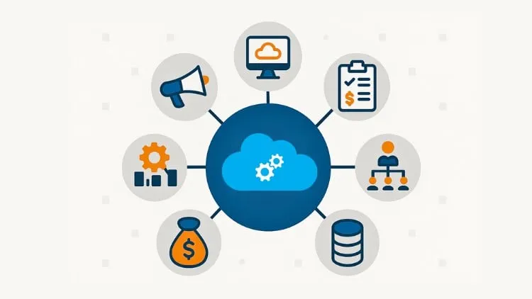 SAP Vistex Essentials