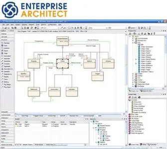 Enterprise Architect 6.1