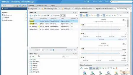 Learning Path: Learn VMware VRealize Operations Manager from Scratch