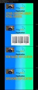 MySQL Replication (Beginner)