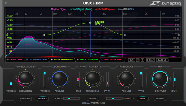 Zynaptiq UNCHIRP v1.0.2