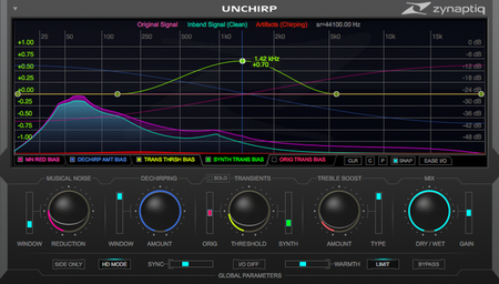 Zynaptiq UNCHIRP v1.0.2