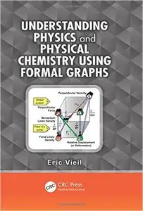 Understanding Physics and Physical Chemistry Using Formal Graphs