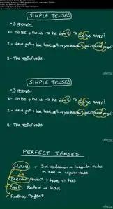 Full English Course: Advanced Level