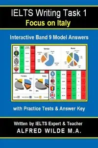 IELTS Writing Task 1 Interactive Model Answers & Practice Tests (Focus on Italy)