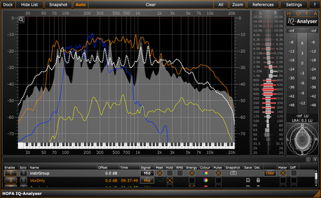 HOFA IQ-Analyser v2.0.21 WiN