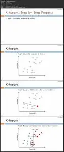 Calculus & Linear Algebra for Machine Learning from Scratch