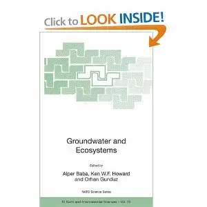 Groundwater and Ecosystems (repost)