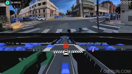 Hands-On Computer Vision: Slam, 3D Geometry, Calib, Ar, Pose