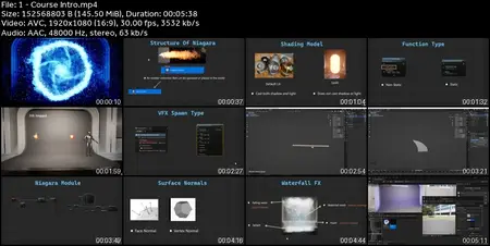 Unreal Engine 5: One Course Solution For Niagara VFX