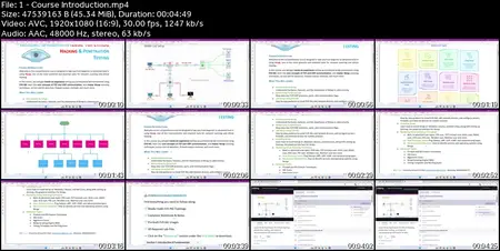 Nmap for Ethical Hacking