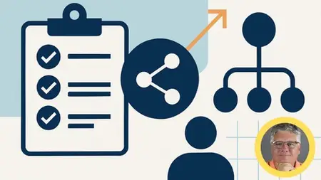 Delegating To Non-Direct Reports: Lead Without Authority