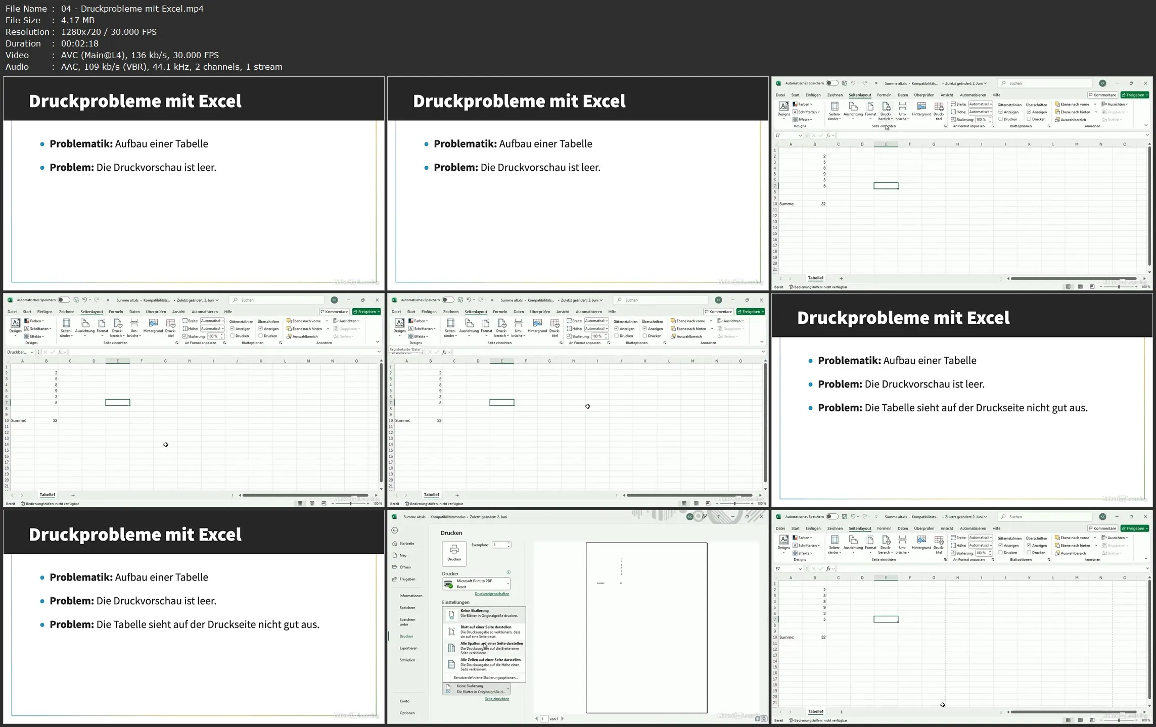 Microsoft 365 für Administrator:innen: Benutzersupport