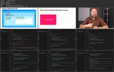 Implementing Geolocation and Mapping with JavaScript
