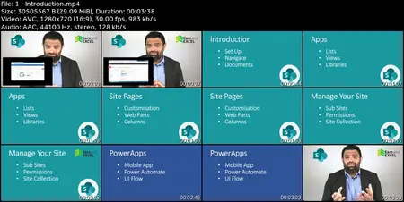 SharePoint, Power Apps & Power Automate