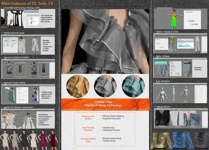 Physan DC Suite 3.0 Digital Clothing Solution