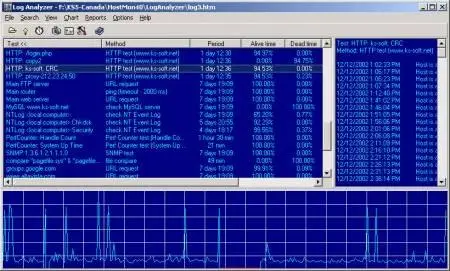 Advanced Host Monitor ver. 6.42c