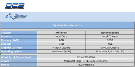 3DCS-NX Variation Analyst 8.0.0.2