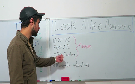 Ben Malol - Social Marketing MasterClass