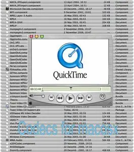 Quicktime Codec for Macosx with serial pro
