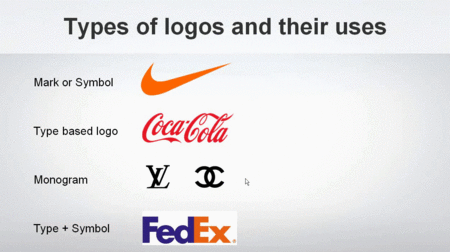 The Secrets to Designing Great Logos