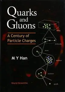 Quarks and gluons: a century of particle charges