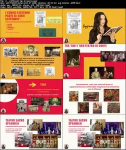 Storia del Teatro: Francia e Spagna
