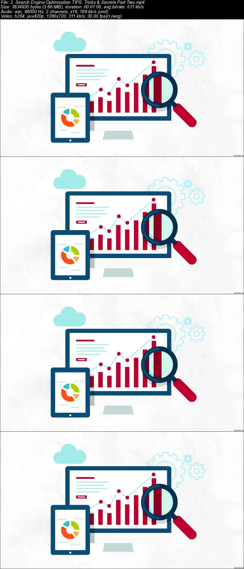 Ultimate Search Engine Optimization Techniques 2018