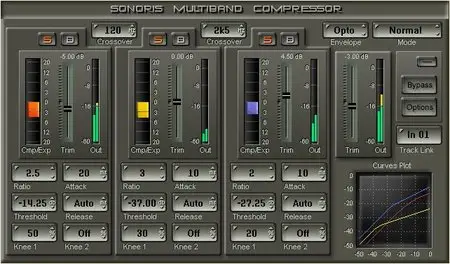 Sonoris Multiband Compressor 1.0.0.0 (Win/Mac)