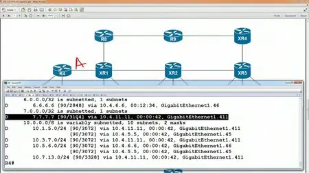 INE - CCIE Service Provider v4 Advanced Technologies