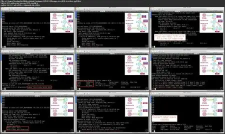 Cisco Advanced Routing: Tier 3 Service Providers