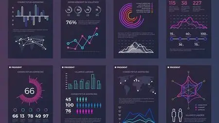 Data Visualization and Analysis with R