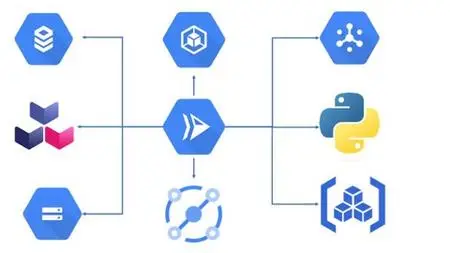 Google Cloud Run: Hands-On Technical Deep Dive