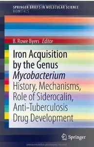 Iron Acquisition by the Genus Mycobacterium: History, Mechanisms, Role of Siderocalin, Anti-Tuberculosis Drug Development