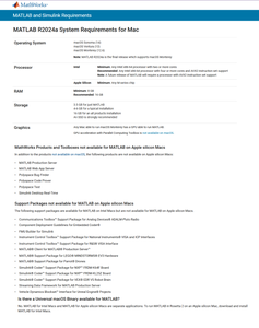 MathWorks MATLAB R2024a macOs (Intel) with Documentation