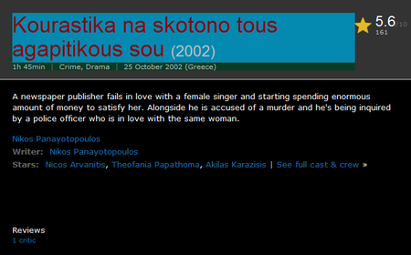 Kourastika na skotono tous agapitikous sou / I'm Tired of Killing Your Lovers (2002)