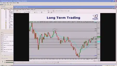 Forex - Extended Learning Track - Trading and Analysis Sessions - Set 2