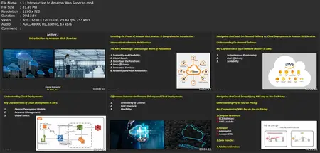 Aws Certified Cloud Practitioner Foundational 101 Course