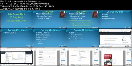 DAX Power Pivot 10 Easy Steps for Advanced Users