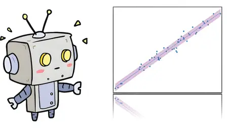 Data Science: Bayesian Linear Regression in Python