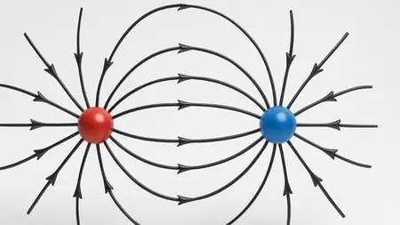 Electric Fields - Non Calculus Method